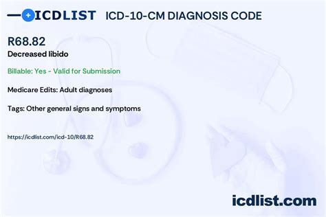 r68.82 diagnosis code|R68.82 ICD 10 Code